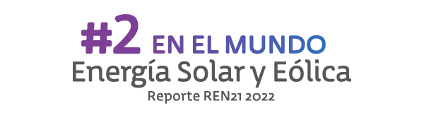 Transicion-energetica-2023-indice_1_es